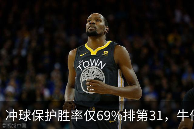 冲球保护胜率仅69%排第31，牛仔进攻线要过老鹰这关