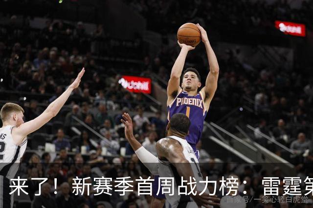 来了！新赛季首周战力榜：雷霆第1 湖人第7，火箭力压76人！